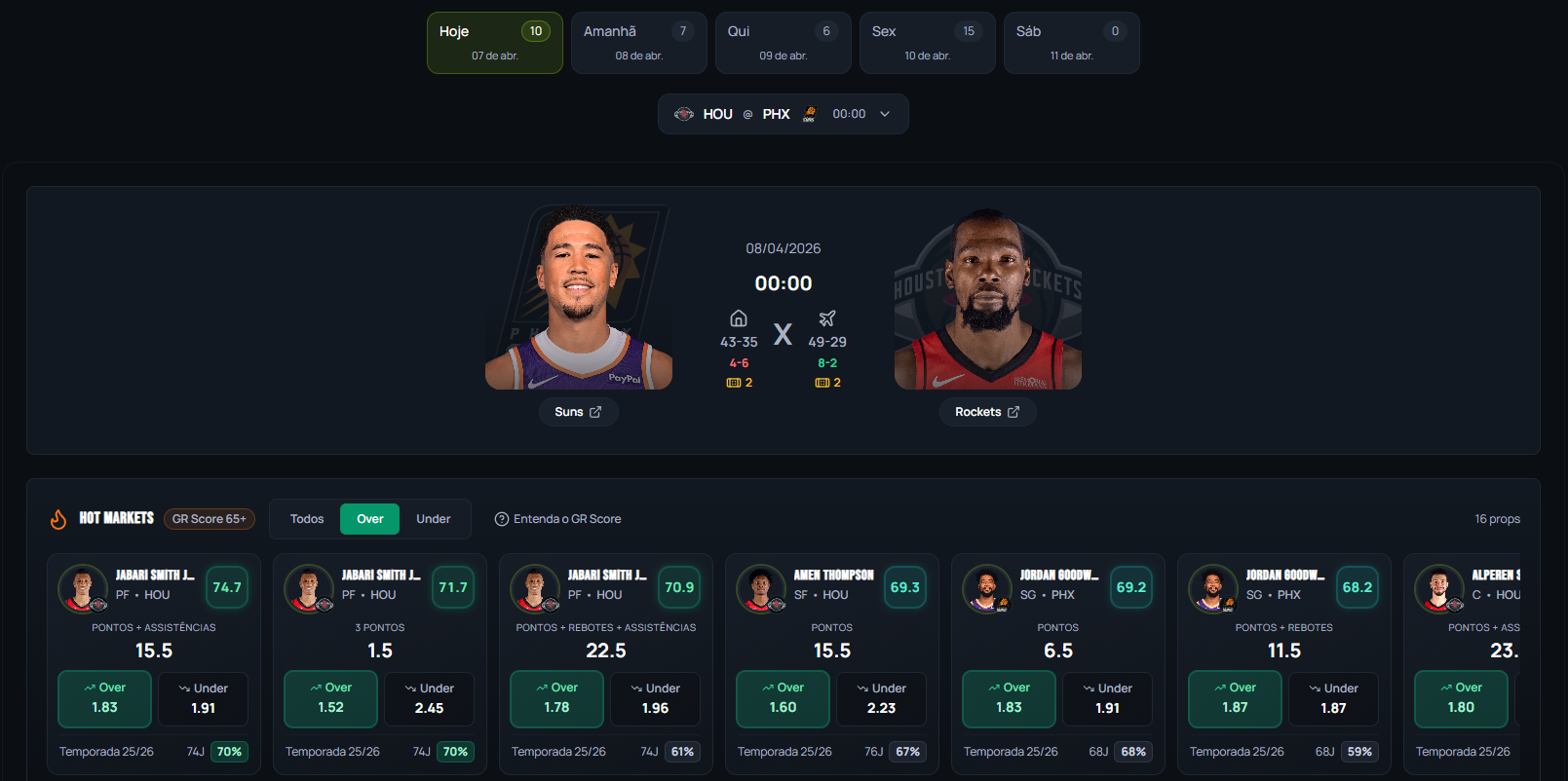 GameRead - Painel de confrontos NBA