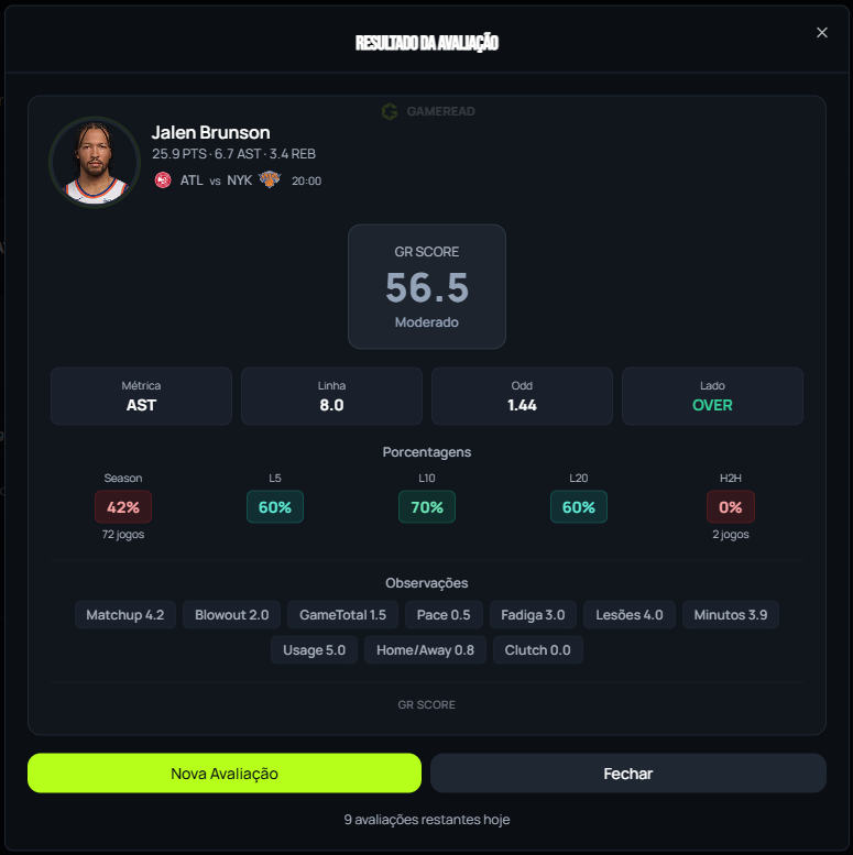 Avaliação de prop - resultado do score